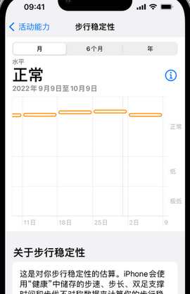 彭泽iPhone手机维修如何在iPhone开启'步行稳定性通知'