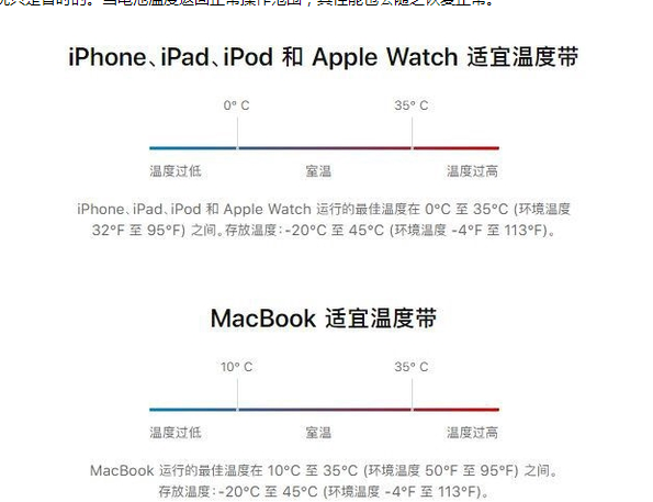 彭泽苹果13维修分享iPhone 13耗电越来越快怎么办 